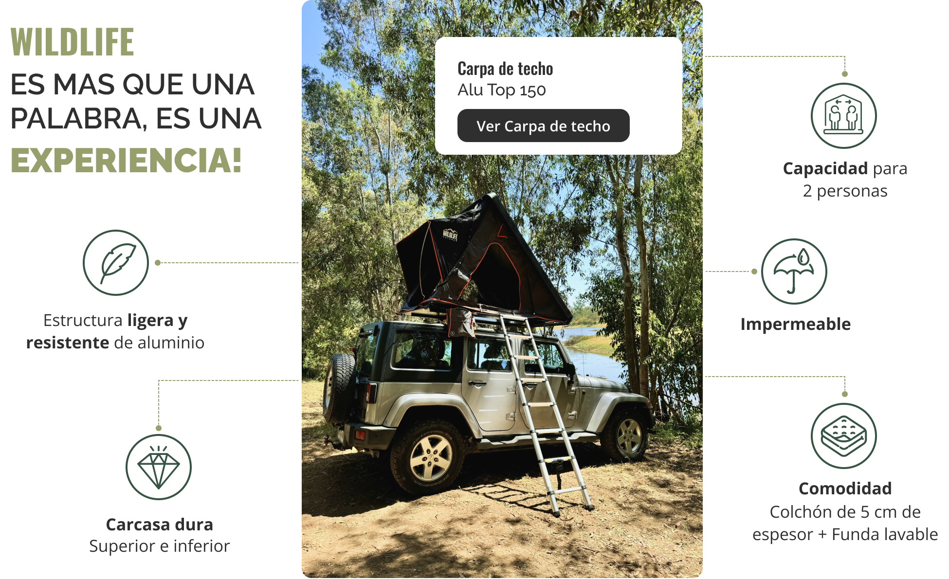 carpa alutop150 caract Producto carpa de techo Alutop 150 caracteristicas